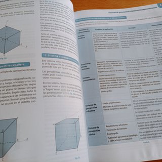 Dibujo Técnico, 1o Bachillerato