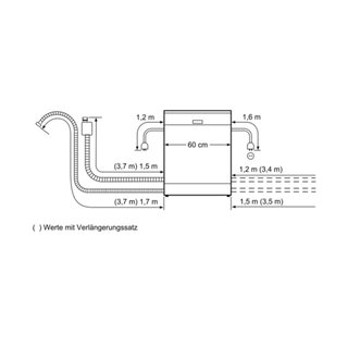 Lavastoviglie Siemens IQ300 NUOVO