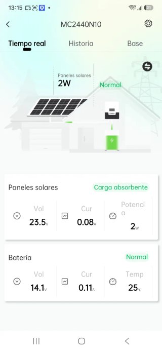 Kit solar completo