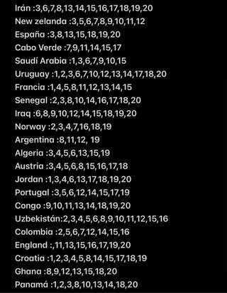Álbum Panini Mundial FIFA 2026 intercambio