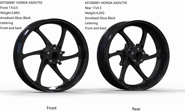 Kit Llanta 17 Honda Xadv