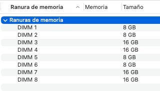 Mac Pro 5,1 Dual