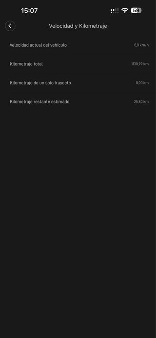 Patinete Eléctrico Xiaomi M365