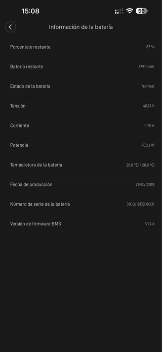 Patinete Eléctrico Xiaomi M365