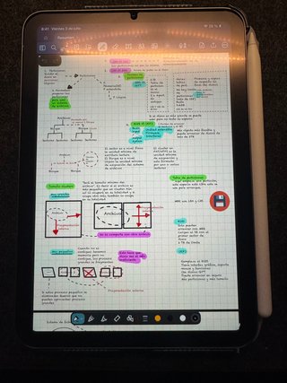 iPad mini (A17) 128GB + Apple Pencil Pro