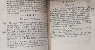 Istruzione Per L'Esercizio Degli Uffici Del Notaio
