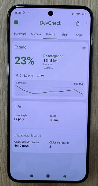 Xiaomi Mi 14 512gb en perfecto estado