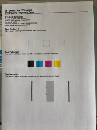 Impresora HP Smart Tank 7307 sin usar