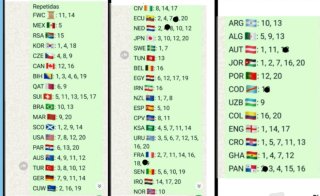 Cromos Repetidos Mundial 2026 Actualizado 30 junio