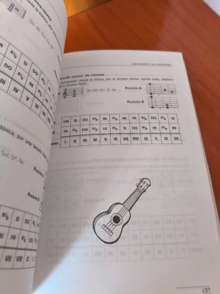 Libro Guitarra para todos - Massimo Montarese