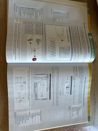 Tecnología 4 ESO