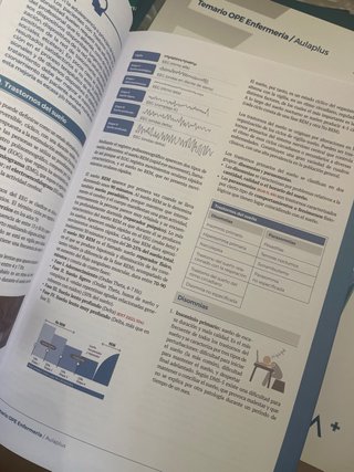 Temario Aulaplus OPE Enfermería 2025. 41 manuales