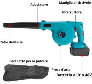 Kit Cesoia Soffiatore Idropulitrice Motosega