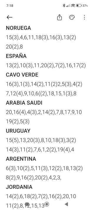 Cromos Mundial 2026: Cambio y Venta