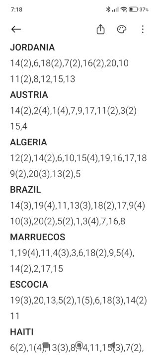 Cromos Mundial 2026: Cambio y Venta