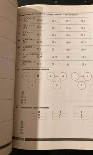 Alpha test di comunicazione