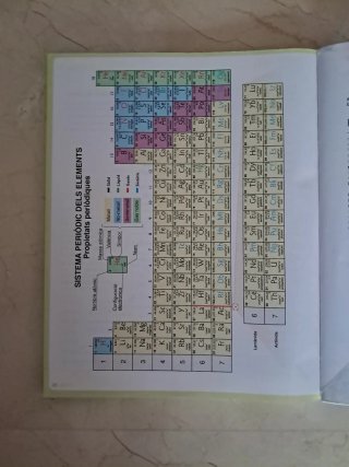 Física i Química, 2n ESO, Mediterrània
