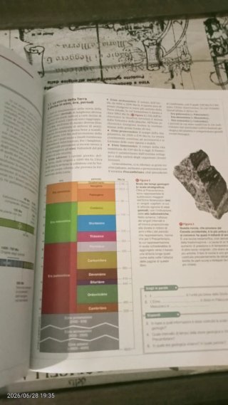 Lineamenti di scienze della Terra