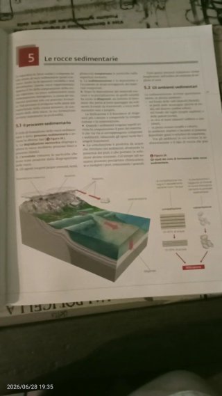 Lineamenti di scienze della Terra
