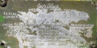 Jeep Willys 1980