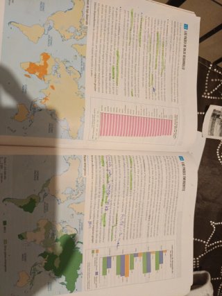 Geografía e Historia 3, Secundaria, Fanfest Ede...