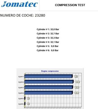 Rectp5592497 motor completo asz seat leon 1.9 tdi