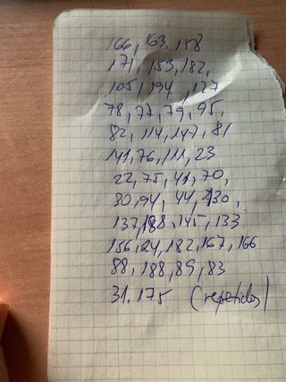 Los Diez Mandamientos Colección Cromos