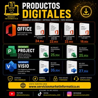 servicios market informatica