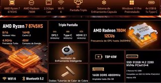 Mini PC BMAX 8A Pro Ryzen 7 8745HS