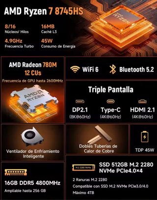 Mini PC BMAX 8A Pro Ryzen 7 8745HS