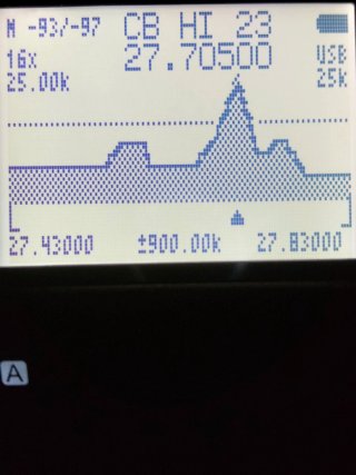 EMISORA UHF VHF + AEREA Y CB(RX) +ANTENA CB-27MHZ