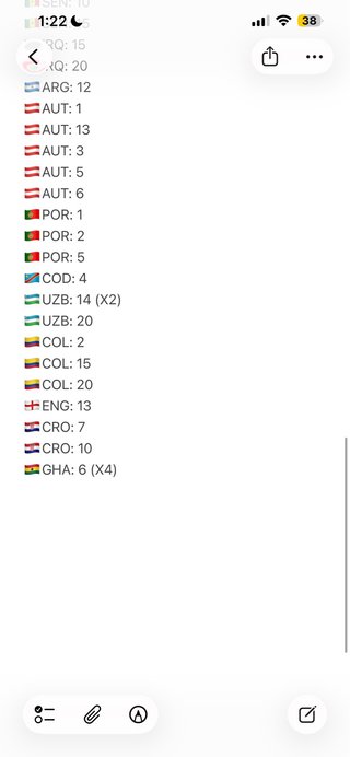 Cromos Mundial 2026 Repetidos