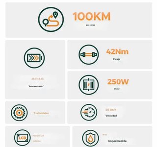 Bicicleta Eléctrica HillMiles MileCit Adulto