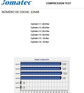 Rectp5491864 motor completo f9qa734 renault megane