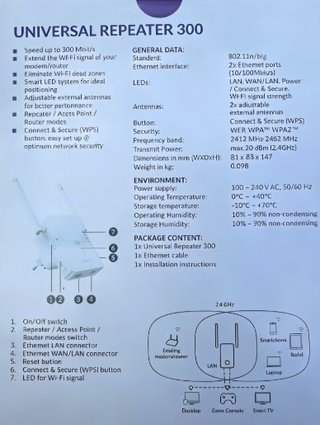 SIN ABRIR Amplificador Repetidor WiFi 300Mbps