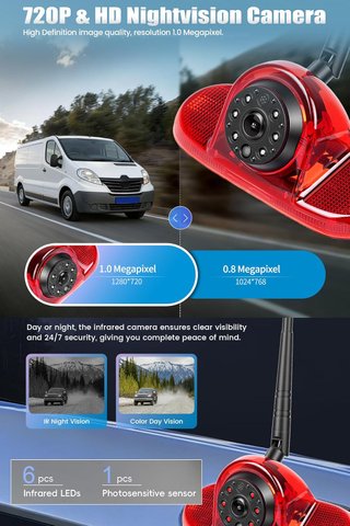 Camara trasera Renault Trafic Opel Vivaro Combo