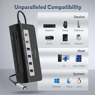 Intpw Hub USB C 9 en 1 con cable 1m