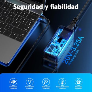 Cargador USB C 65W Lenovo