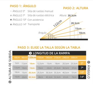 Rampa para Sillas de Ruedas Plegable de Aleación