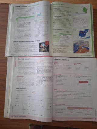 Geografía e historia, 1 ESO, Comunidad en red