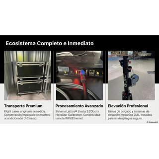 Pantalla LED 10m² + Estructura Autoportante