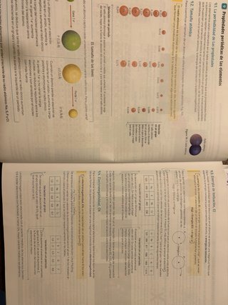 Física y Química 1 Bachillerato : Revuela