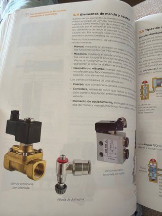 Tecnología, 4 ESO. Editorial Anaya