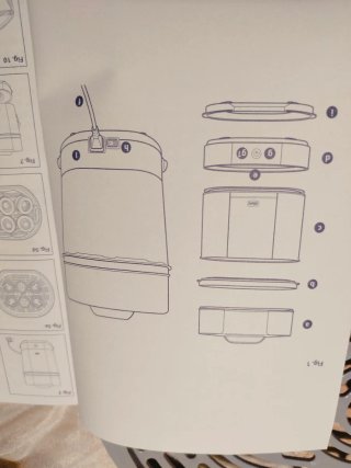 Chicco Esterilizador de biberones Eléctrico 3en1