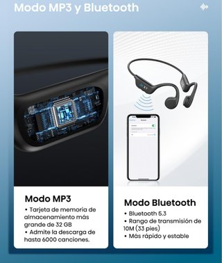 Auriculares inalámbricos
