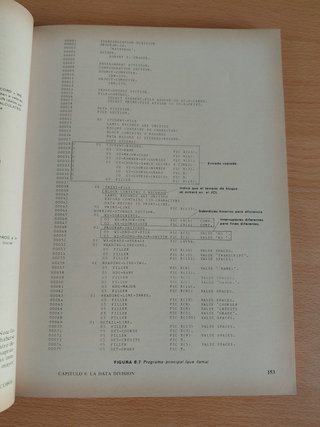 Libro COBOL Estructurado 1983 - Grauer & Crawford