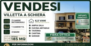 Villetta a schiera Reggiolo
