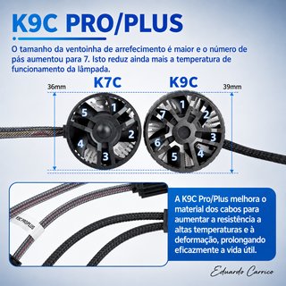 Lâmpadas LED K9C PLUS H1 6000K 200W