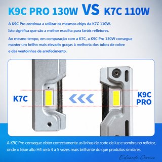 Lâmpadas LED K9C PLUS H1 6000K 200W