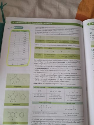 Física y química 1 Bachillerato